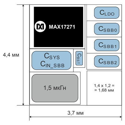 Компоновка печатной платы системы питания на преобразователе MAX17271 (площадь 14 мм2)